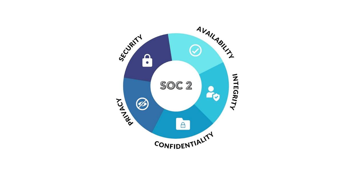 soc2